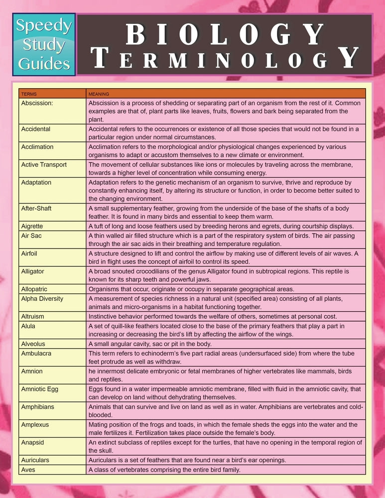 Biology Terminology