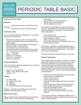Periodic Table Basic (Speedy Study Guide)