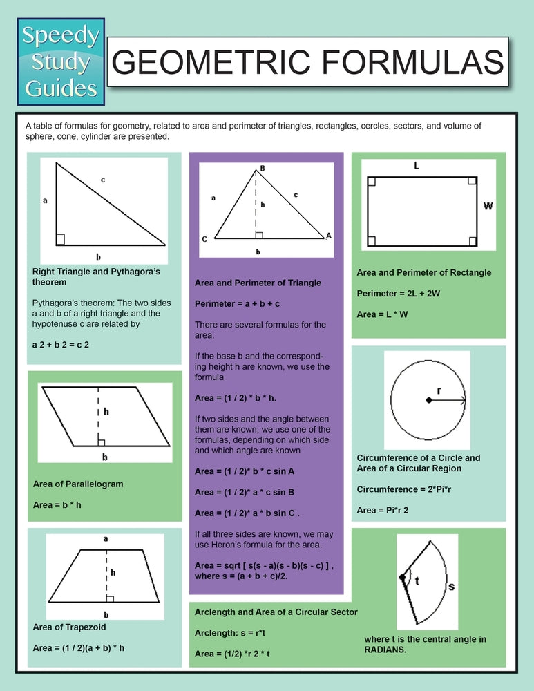 Geometric Formulas (Speedy Study Guide)