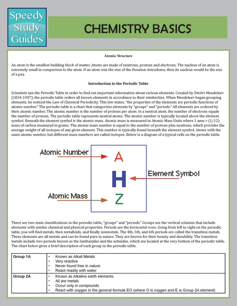 Chemistry Basics (Speedy Study Guide)