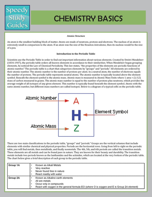 Chemistry Basics  (Speedy Study Guide)