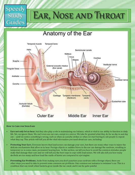 Ear, Nose and Throat (Speedy Study Guide)