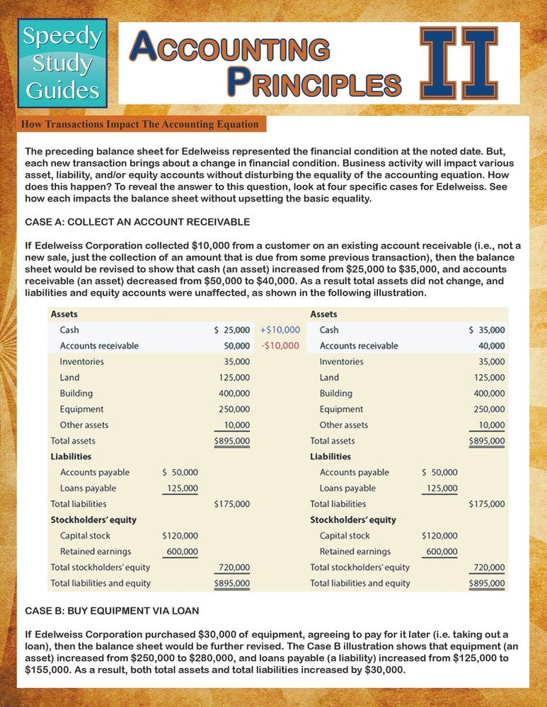 Accounting Principles 2 (Speedy Study Guides)