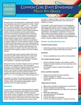Common Core State Standards: Math 9th Grade (Speedy Study Guides)
