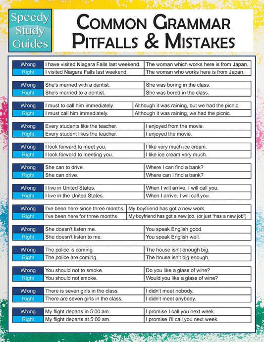 Common Grammar Pitfalls And Mistakes  (Speedy Study Guides)