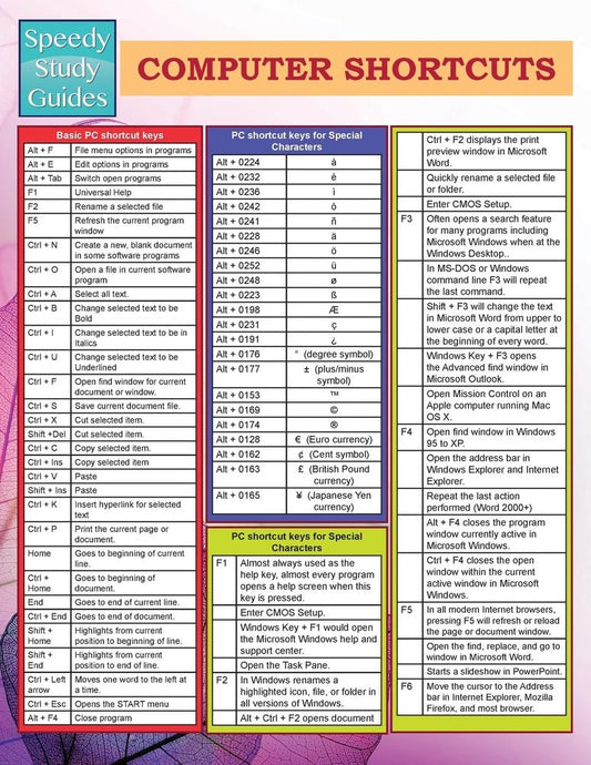 Computer Shortcuts  (Speedy Study Guides)