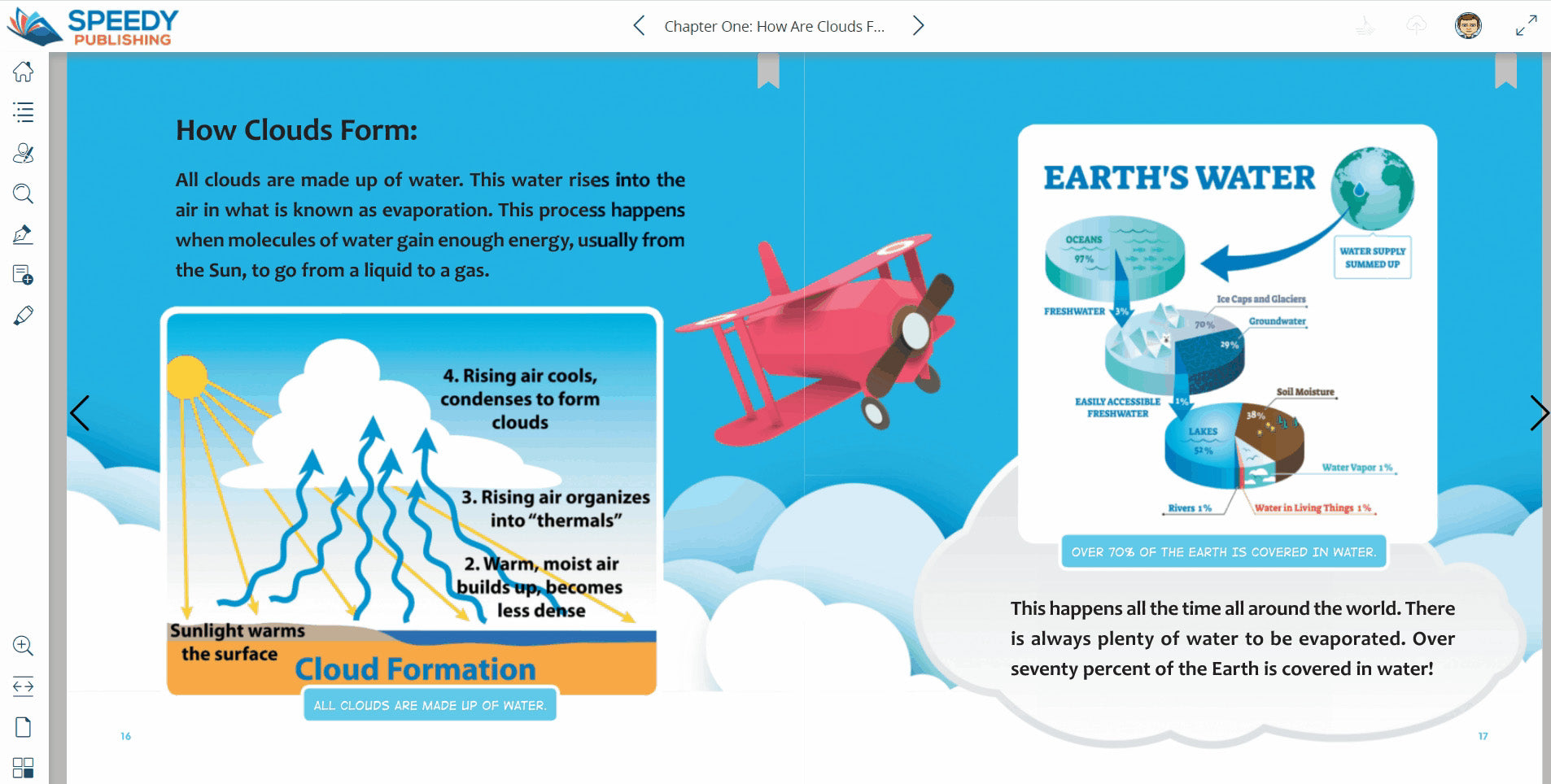 Single User Subscription (Annual)