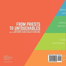 From Priests to Untouchables | Understanding the Caste System | Civilizations of India | Social Studies 6th Grade | Children's Geography & Cultures Books