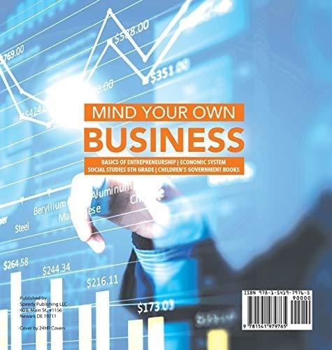 Mind Your Own Business - Basics of Entrepreneurship - Economic System - Social Studies 5th Grade - Children’s Government Books