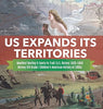 US Expands Its Territories Manifest Destiny & Santa Fe Trail U.S. History 1820-1850 History 5th Grade Children’s American History of 1800s